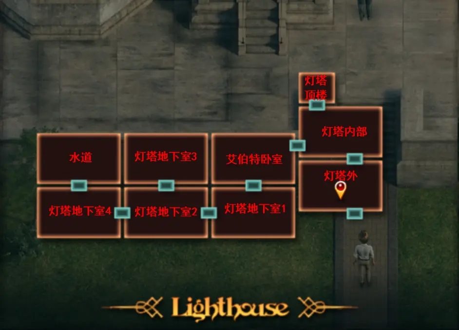 纳迪亚之宝 操作界面 内容截图 7